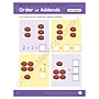 Evan-Moor Smart Start Acvitity Book Basic Skills Bundle, Grade 1 Workbook, 3 Books/Set~#|#~FECB2880-805F-4FEE-828EA2B0490CC538_sc7