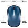 Staples TECH Wireless Ambidextrous Optical USB Mouse, Navy (ST63067)~#|#~FEE462D1-934B-4BC8-A0DFFC27FBF530E8_sc7