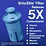 Brita Elite Water Filter, 1 Count (36243)~#|#~FF3462C0-0B5D-4538-912F0A49B71AAD58_sc7