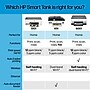 HP Smart Tank 5101 Wireless All-in-One Color Ink Tank Printer Scanner Copier, 2 years ink included (1F3Y0A)~#|#~FF5255EA-F51F-494D-9C32033DF1487459_sc7