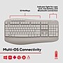 Staples TECH Wireless Keyboard and Optical Mouse Combo, Warm White (ST63812)~#|#~FFC25F12-E4C0-4707-985EEAC76CE58877_sc7