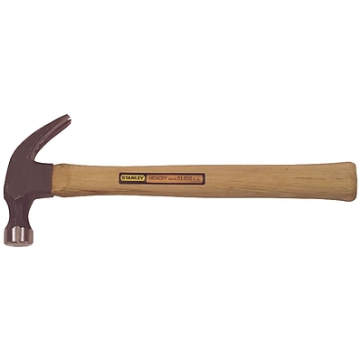Hand Tools