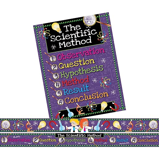 Baker Creek Bulletin Board Set, Scientific Method, 13/Pk Staples