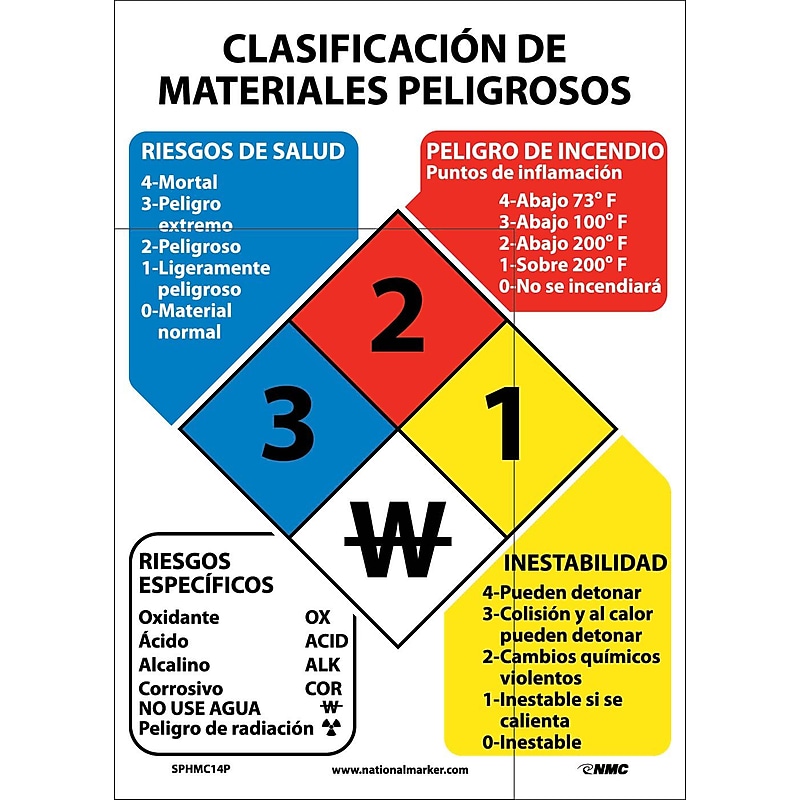 Hazardous Materials Classificaton Sign (Spanish); 14X10, Adhesive Vinyl image 1