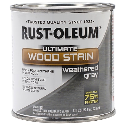 Wood Care & Maintenance