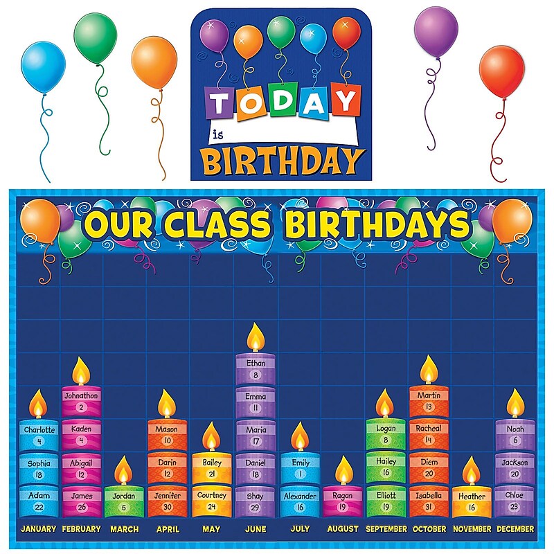 Teacher Created Resources Birthday Graph Bulletin Board Set, 80 pieces (TCR5335) image 1