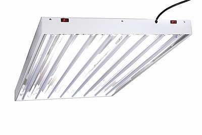 Growing Light Fixtures