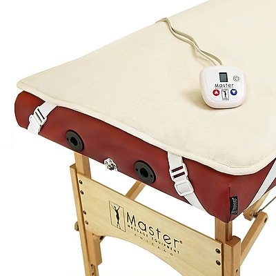 Heating & Warming Pads
