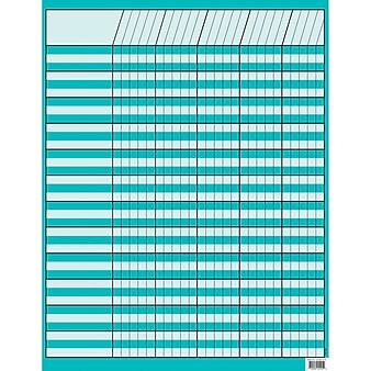 Creative Teaching Press® Incentive Chart, Turquoise