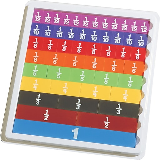 Grades 2-6 Learning Advantage Fraction/Decimal Tiles In A Tray,Set of 51 