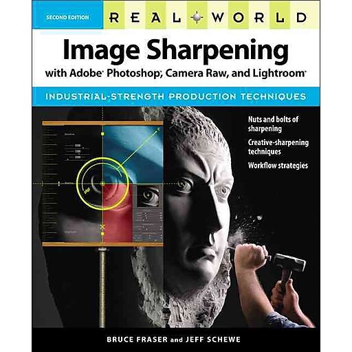 Real World Image Sharpening With Adobe Photoshop Camera