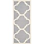 Safavieh Jasmine Cambridge 2'6" x 10' Runner Indoor Area Rug, Tufted, Wool, Silver/Ivory (CAM140D-210)~#|#~m001375934_sc7