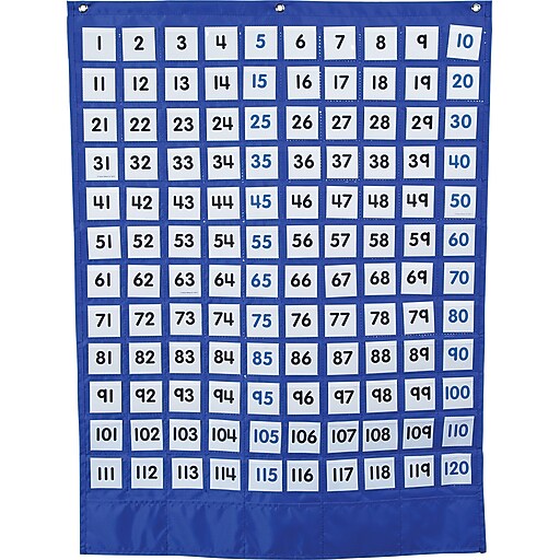 Carson Dellosa Numbers 1120 Board Pocket Chart (PreK Grade 5) at Staples