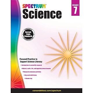 Spectrum Classroom Books | Staples