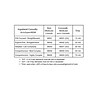 Medical Arts Press Log of Hospital Visits, Pocket-sized, 1-Part~#|#~m002246541_sc7