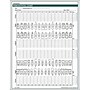 Medical Arts Press Periodontal Chart; Rainbow FormFamily (10008)~#|#~m002247884_sc7