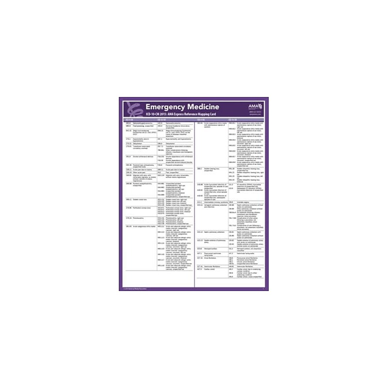 AMA ICD-10 Mappings 2015 Express Reference Coding Cards: Emergency Medicine image 1