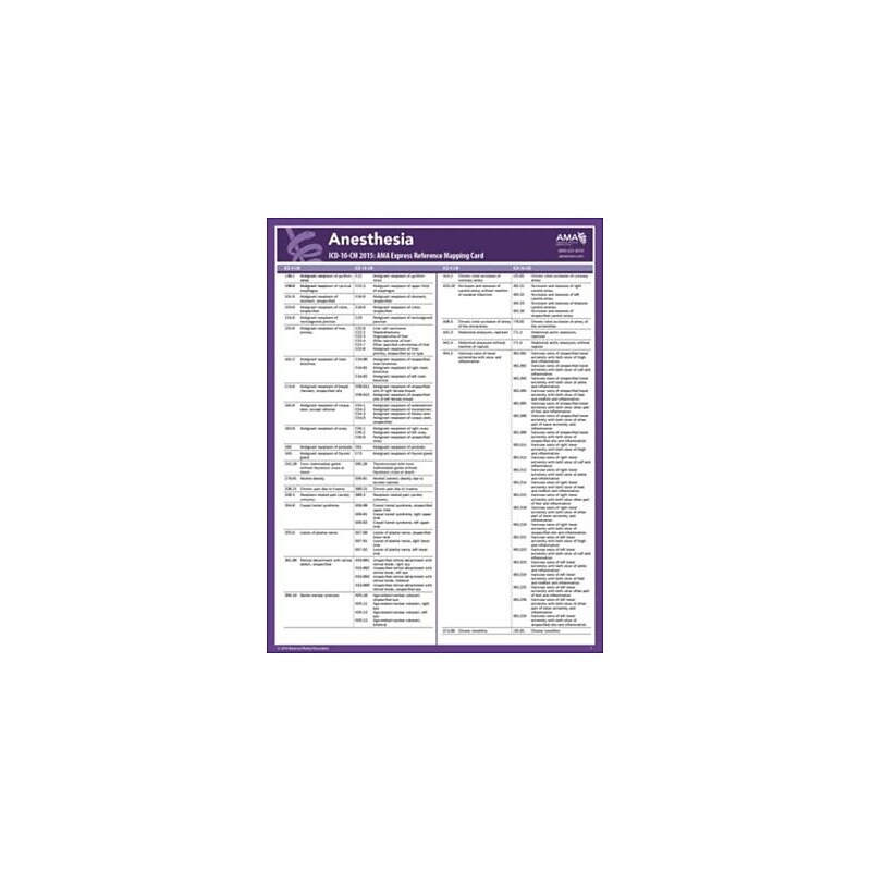 AMA ICD-10 Mappings 2015 Express Reference Coding Cards: Anesthesia image 1