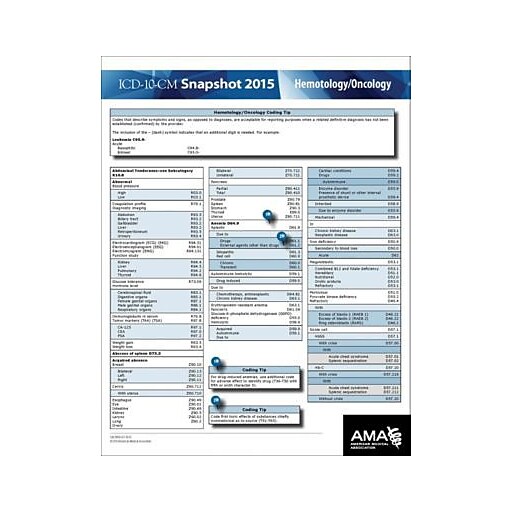 AMA ICD10 Snapshot 2015 Coding Cards; Hematology/Oncology Staples