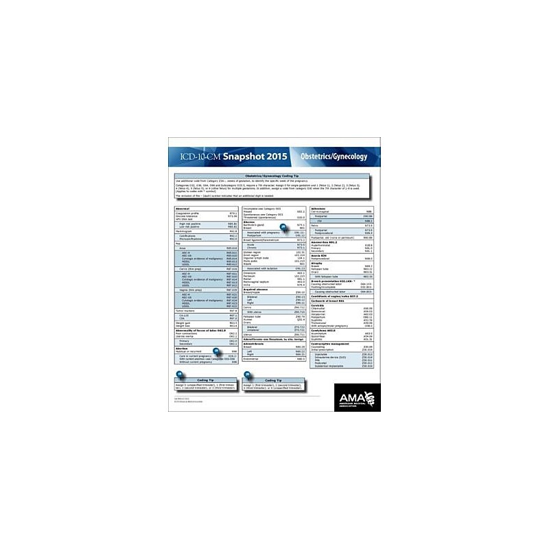 AMA ICD-10 Snapshot 2015 Coding Cards; Obstetrics/Gynecology image 1