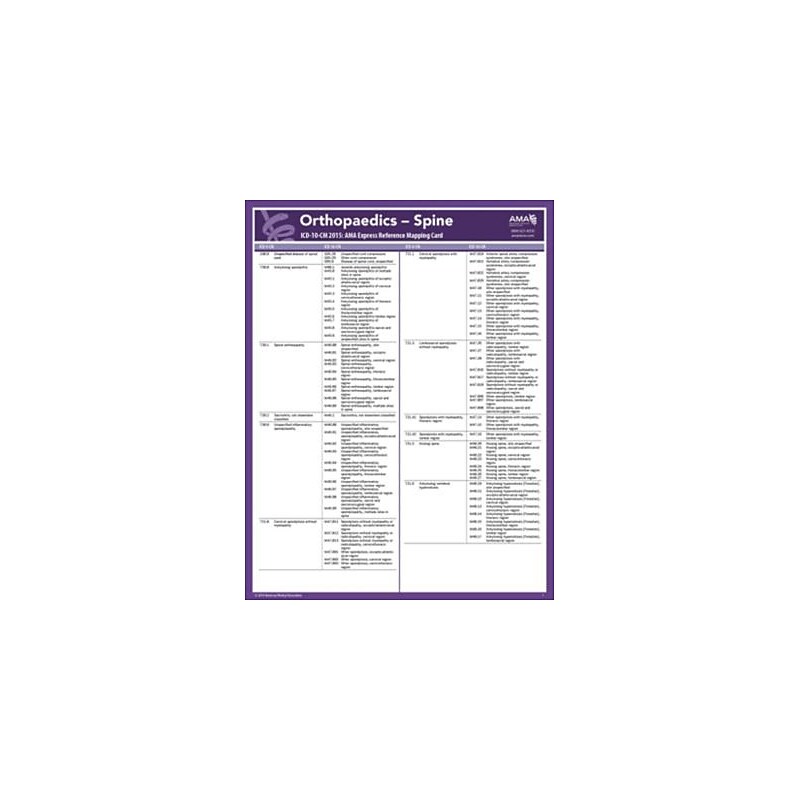 AMA ICD-10 Mappings 2015 Express Reference Coding Cards: Orthopedics image 1