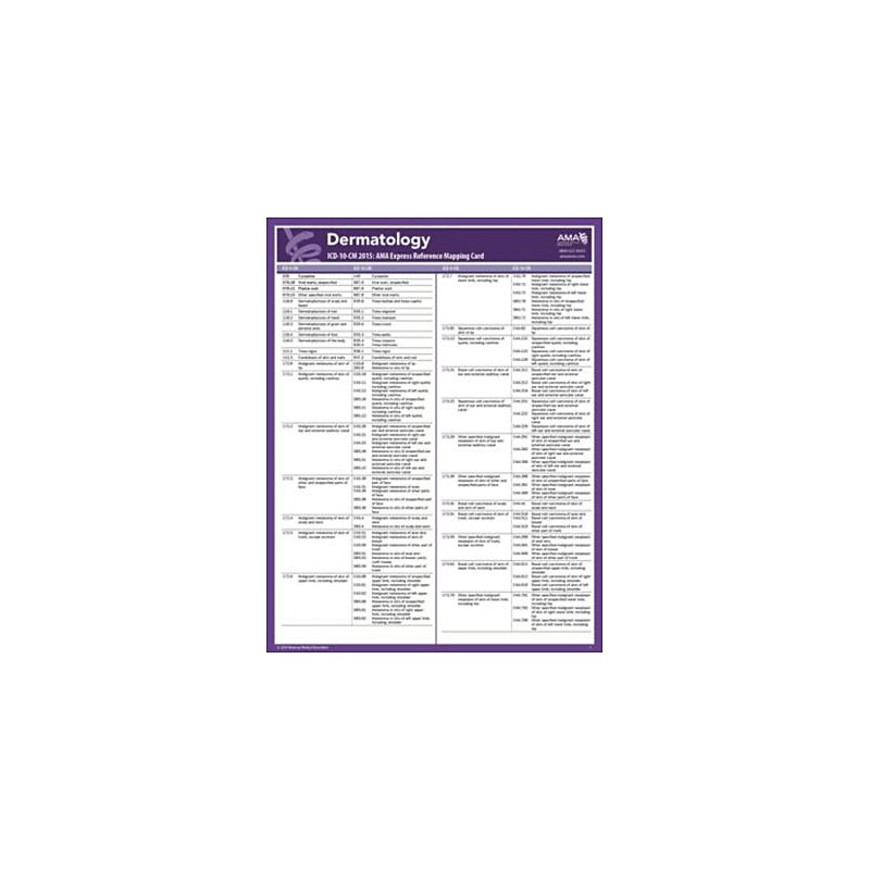 AMA 2015 Express Reference Coding Cards for ICD-10; Dermatology image 1