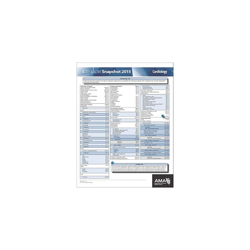 AMA ICD-10 Snapshot 2015 Coding Cards; Cardiology image 1