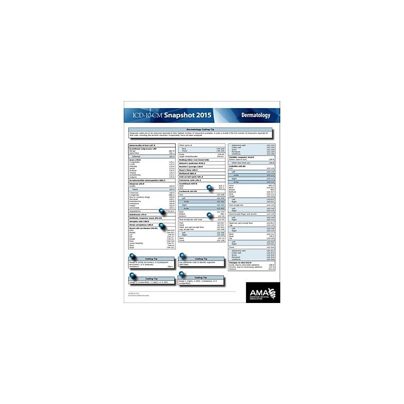 AMA ICD-10 Snapshot 2015 Coding Cards; Dermatology image 1