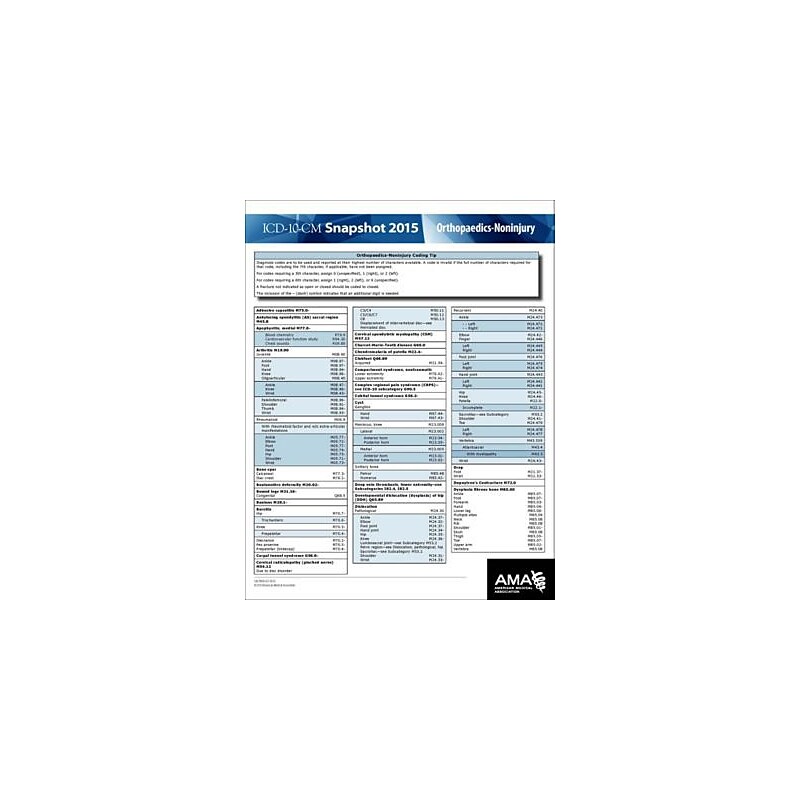 AMA ICD-10 Snapshot 2015 Coding Cards; Orthopedics image 1