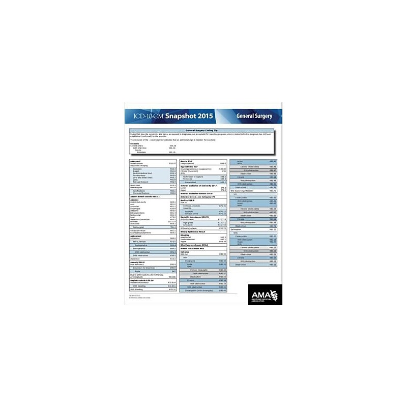 AMA ICD-10 Snapshot 2015 Coding Cards; General Surgery image 1