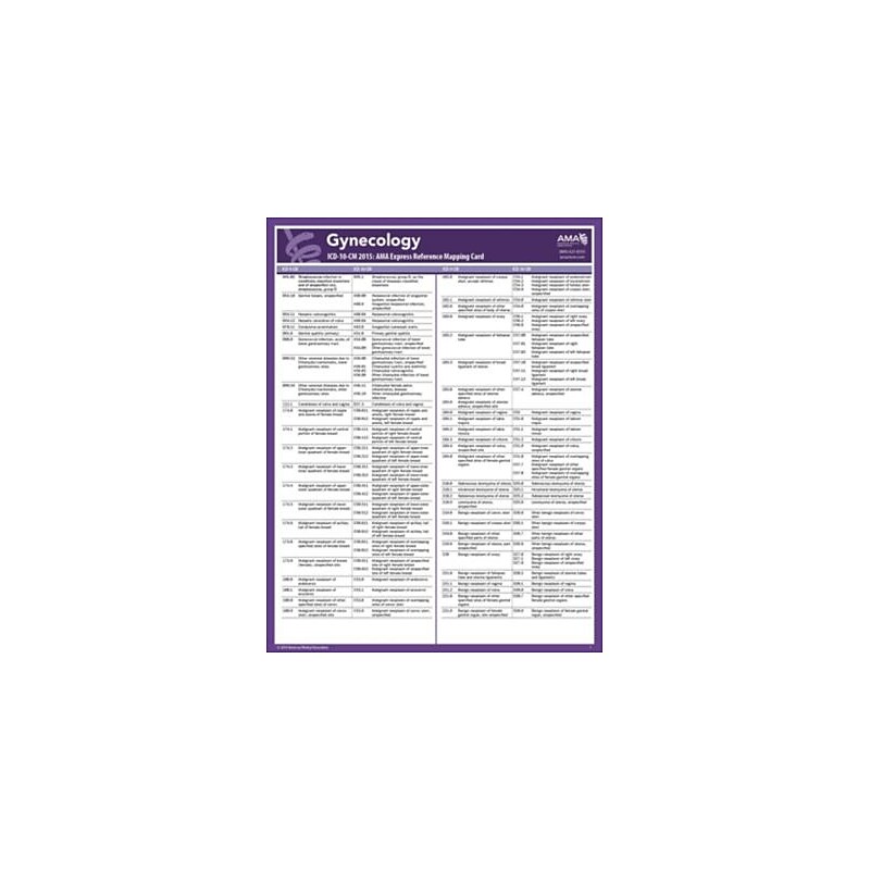 AMA 2015 Express Reference Coding Cards for ICD-10; Gynecology image 1