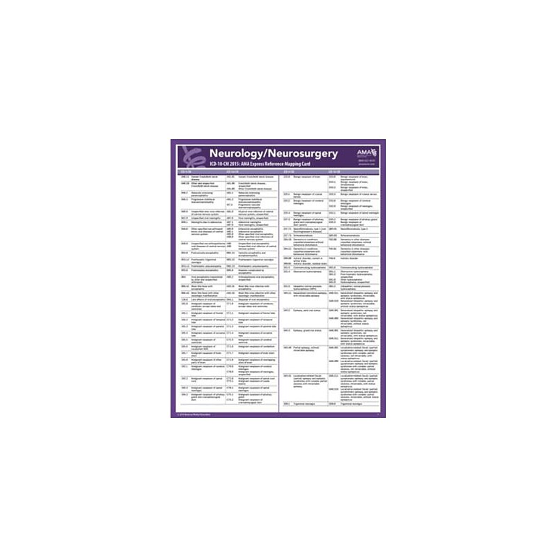 AMA ICD-10 Mappings 2015 Express Reference Coding Cards: Neurology/Neurosurgery image 1