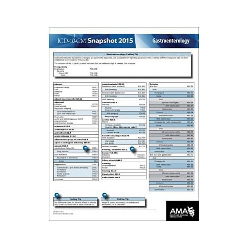 AMA ICD10 Snapshot 2015 Coding Cards; Gastroenterology Staples