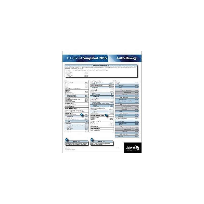 AMA ICD-10 Snapshot 2015 Coding Cards; Gastroenterology image 1