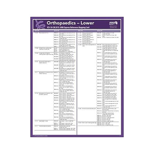 AMA 2015 Express Reference Coding Cards for ICD10; Orthopedics Staples