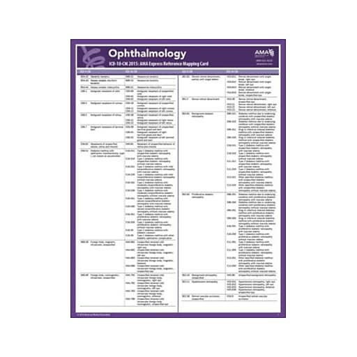 AMA 2015 Express Reference Coding Cards for ICD10; Ophthalmology Staples