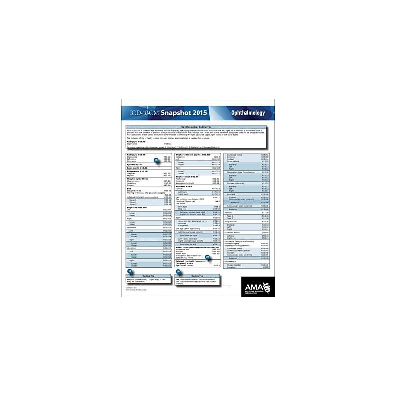 AMA ICD-10 Snapshot 2015 Coding Cards; Opthamology image 1