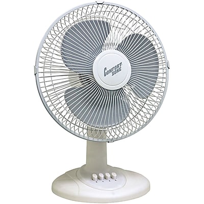 euromatic 2 in 1 clip desk fan