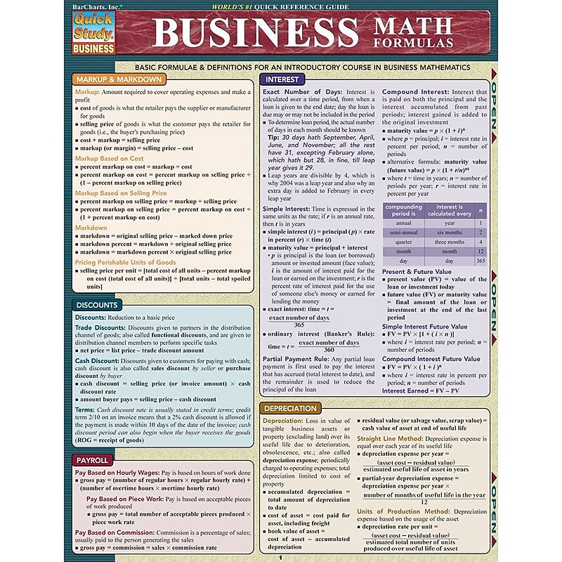 BarCharts, Inc. QuickStudy® Business & Math Formulas Reference Set (9781423231417) image 1
