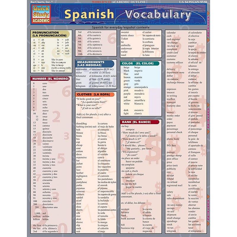 QuickStudy Spanish Vocabulary Nonmagnetic Charts,  8.5" x 11", 3/Pack (9781423231479) image 1