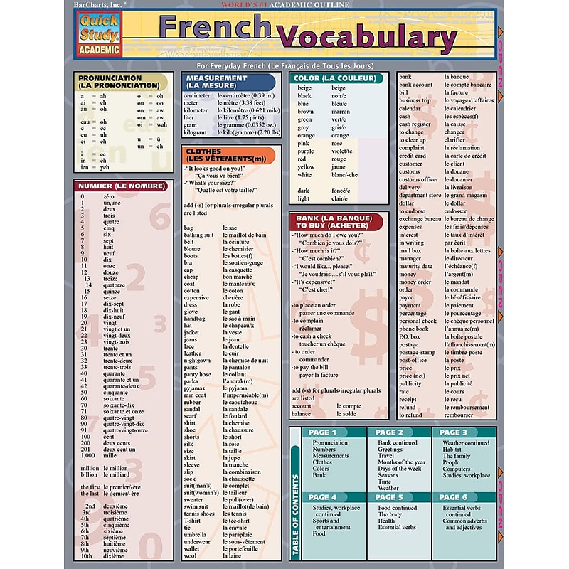 BarCharts, Inc. QuickStudy® French Reference Set (9781423231486) image 1