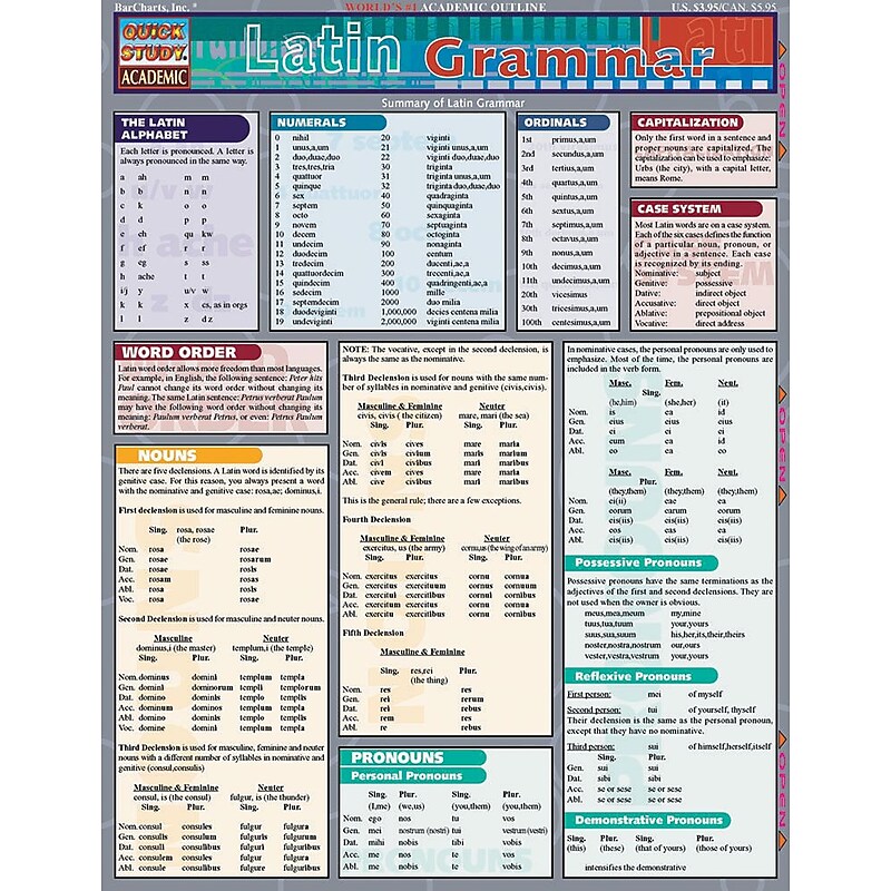 BarCharts, Inc. QuickStudy® Latin Reference Set (9781423231509) image 1