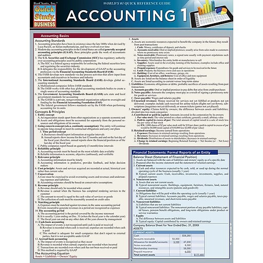 Buy QuickStudy Bookkeeping: Accounting for Small Business Laminated  Reference Guide