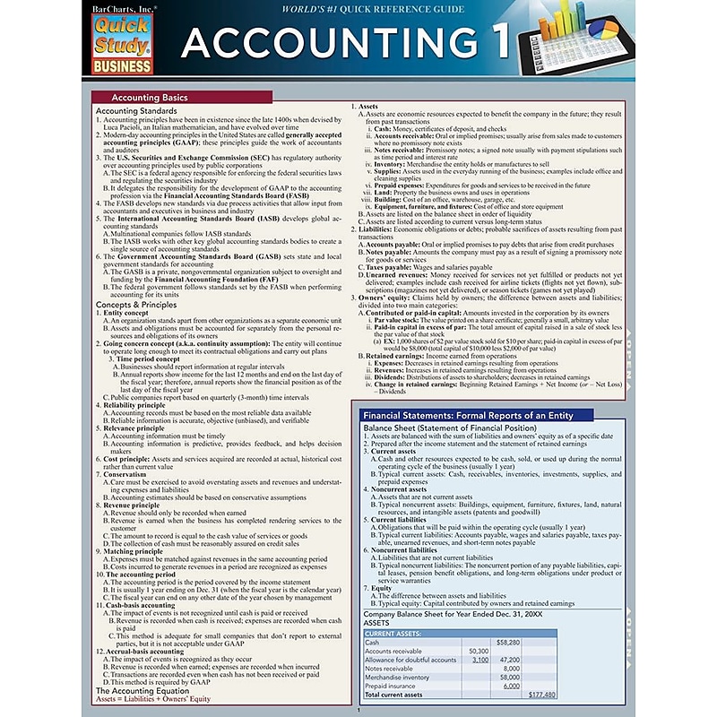 BarCharts, Inc. QuickStudy® Accounting Reference Set (9781423230250) image 1