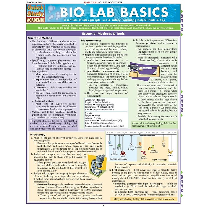 BIOLOGY Quick Study ACADEMIC 生物学 BIOLOGY Quick Study ACADEMIC 生物学 BarCharts Quick Study Academic