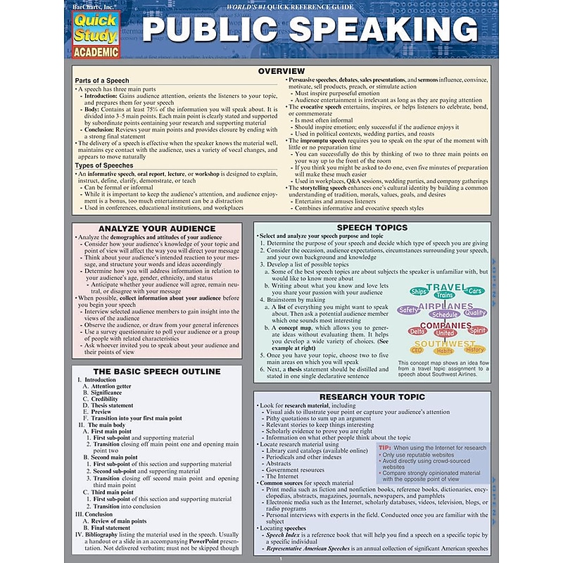 BarCharts, Inc. QuickStudy® Career Skills Reference Set (9781423230281) image 1