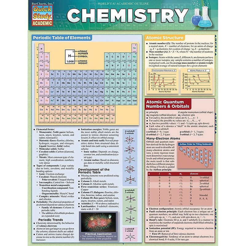 QuickStudy Chemistry Nonmagnetic Charts, 8.5" x 11", 3/Pack (9781423230298) image 1