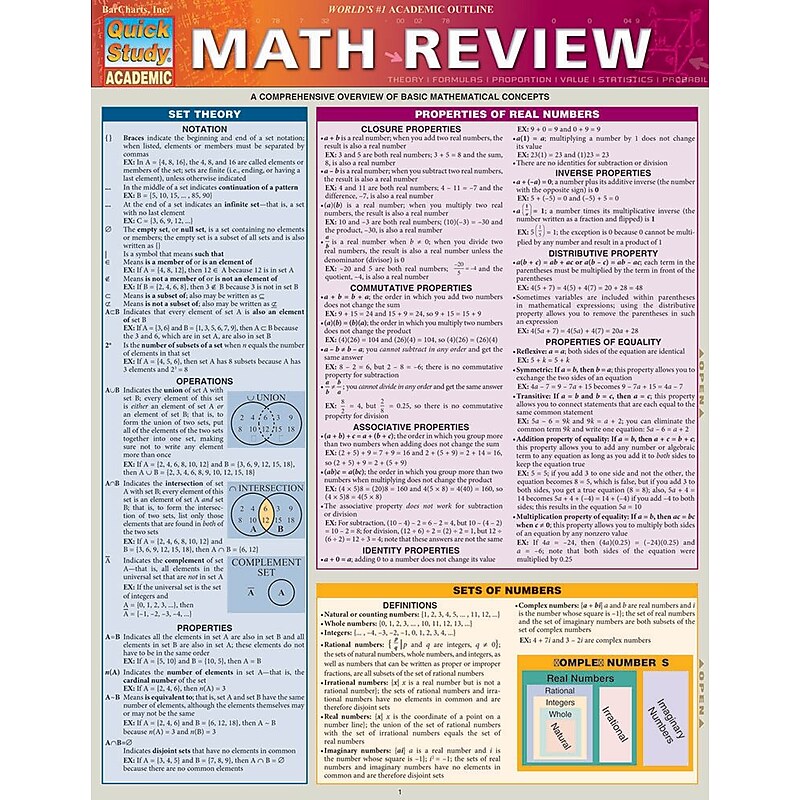 QuickStudy Math Review Nonmagnetic Charts, 8.5" x 11", 4/Pack (9781423230304) image 1