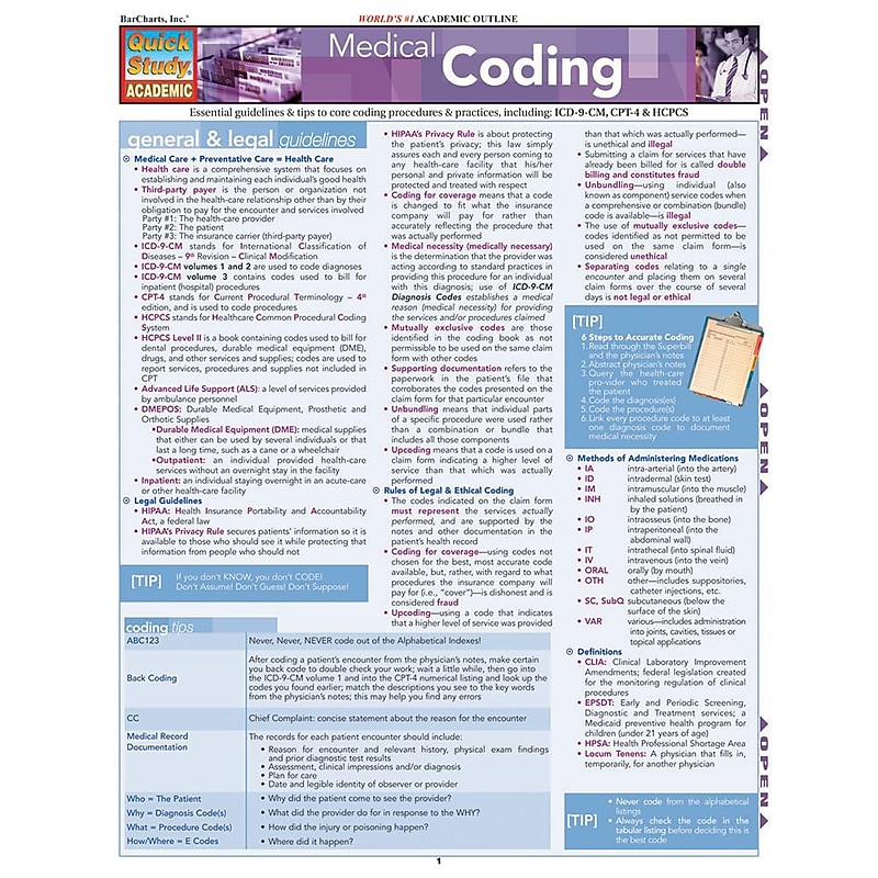 BarCharts, Inc. QuickStudy® Medical Coding Reference Set (9781423230366) image 1