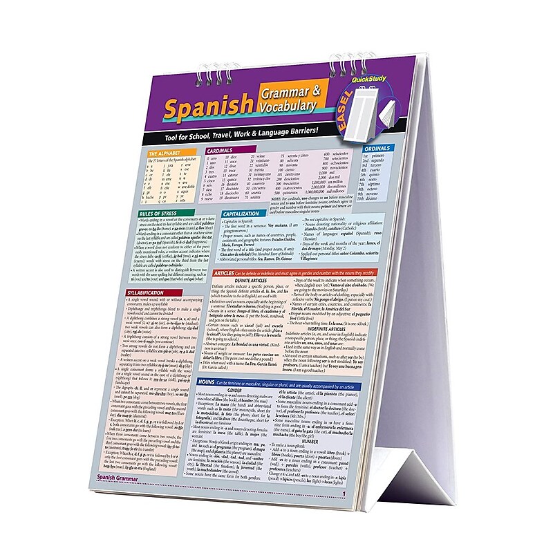 BarCharts, Inc. QuickStudy® Spanish Easel Reference Set (9781423230588) image 1